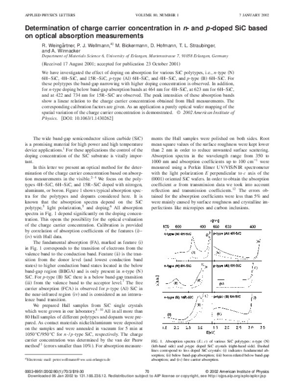 (PDF) Determination of charge carrier concentration in n- and p-doped ...