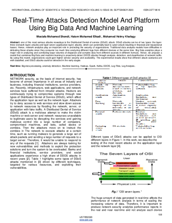 (PDF) Real-Time Attacks Detection Model And Platform Using Big Data And ...