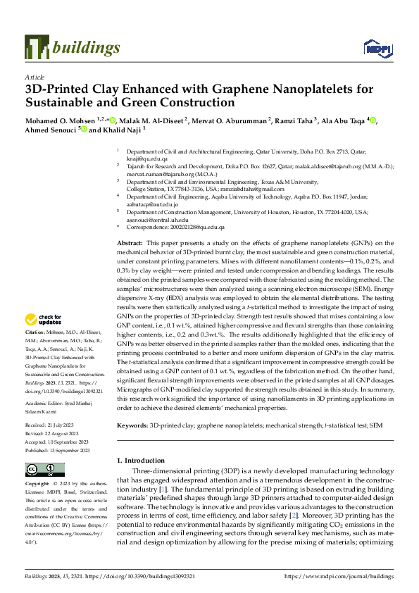 PDF) 3D-Printed Clay Enhanced with Graphene Nanoplatelets for