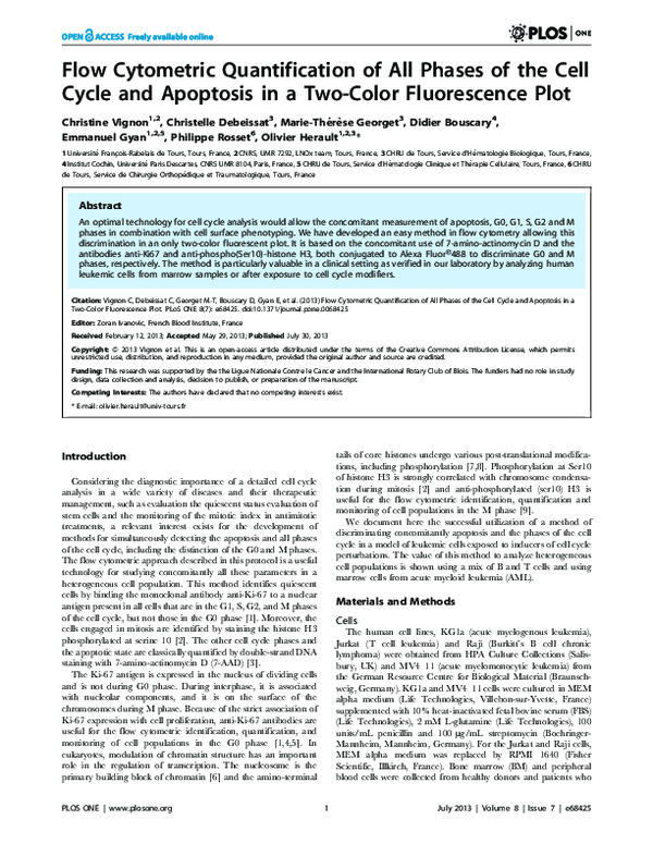 (PDF) Flow Cytometric Quantification of All Phases of the Cell Cycle ...