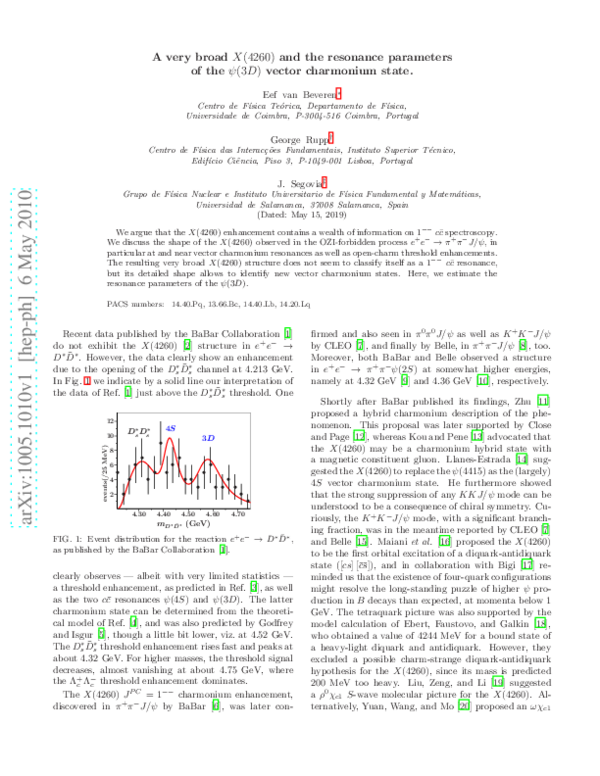 (PDF) Very Broad X(4260) and the Resonance Parameters of the (3D ...