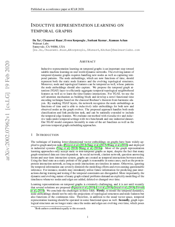 (PDF) Inductive Representation Learning on Temporal Graphs
