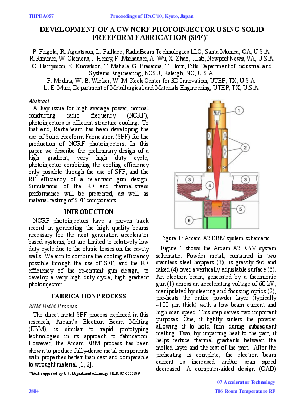 (PDF) Development of a CW NCRF Photoinjector using Solid Freeform ...