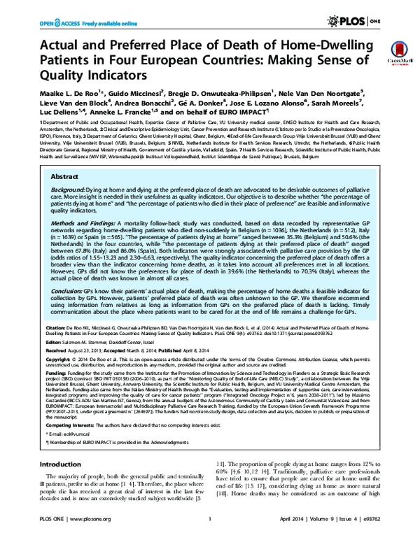 (PDF) Actual and Preferred Place of Death of Home-Dwelling Patients in ...
