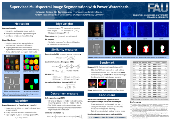 (PDF) Supervised multispectral image segmentation with power watersheds