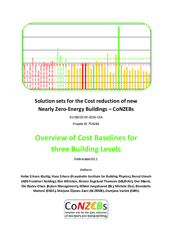(PDF) Overview of Cost Baselines for three Building Levels: Solution ...