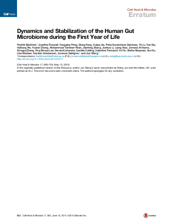 (PDF) Dynamics and Stabilization of the Human Gut Microbiome during the ...