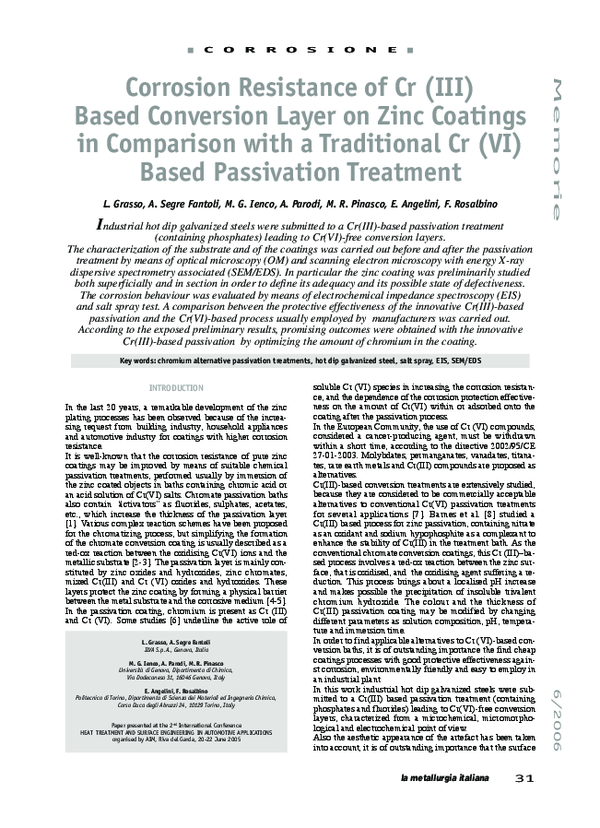 (PDF) Corrosion Resistance of Cr (III) Based Conversion Layer on Zinc ...