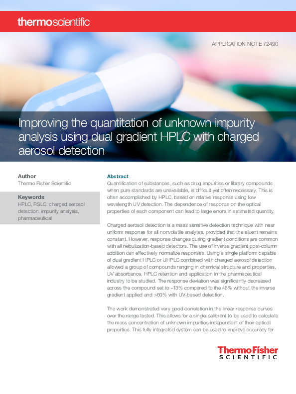 (PDF) Improving the quantitation of unknown impurity analysis using ...
