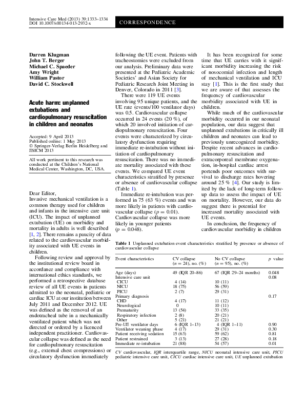 (PDF) Acute harm: unplanned extubations and cardiopulmonary ...