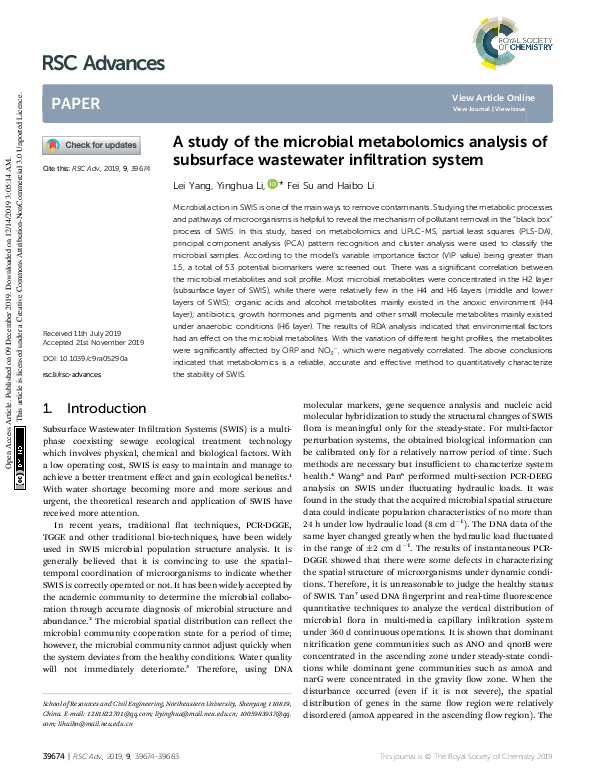 (PDF) A study of the microbial metabolomics analysis of subsurface ...