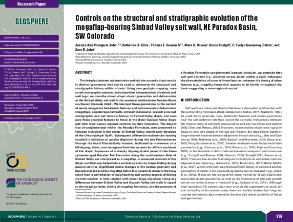 (PDF) Controls on the structural and stratigraphic evolution of the ...