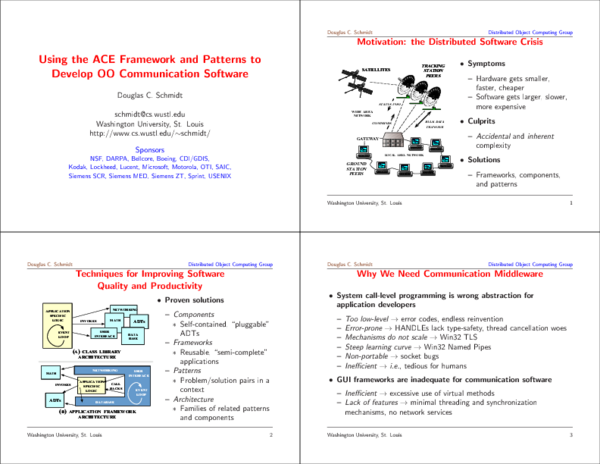 (PDF) Using the ACE Framework and Patterns to Develop OO Communication ...