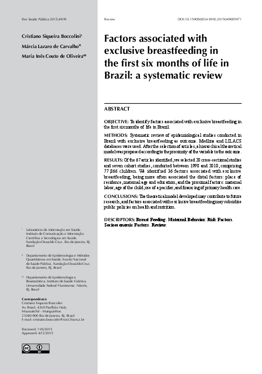 (PDF) Factors associated with exclusive breastfeeding in the first six ...
