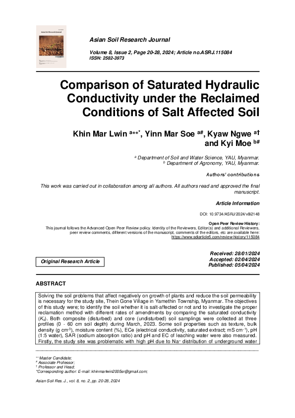 (PDF) Comparison of Saturated Hydraulic Conductivity under the ...