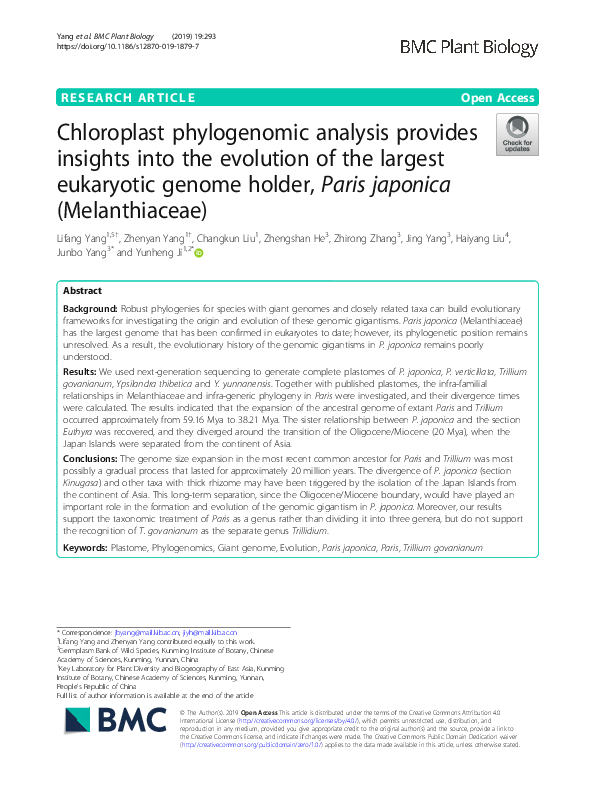 (PDF) Chloroplast phylogenomic analysis provides insights into the ...