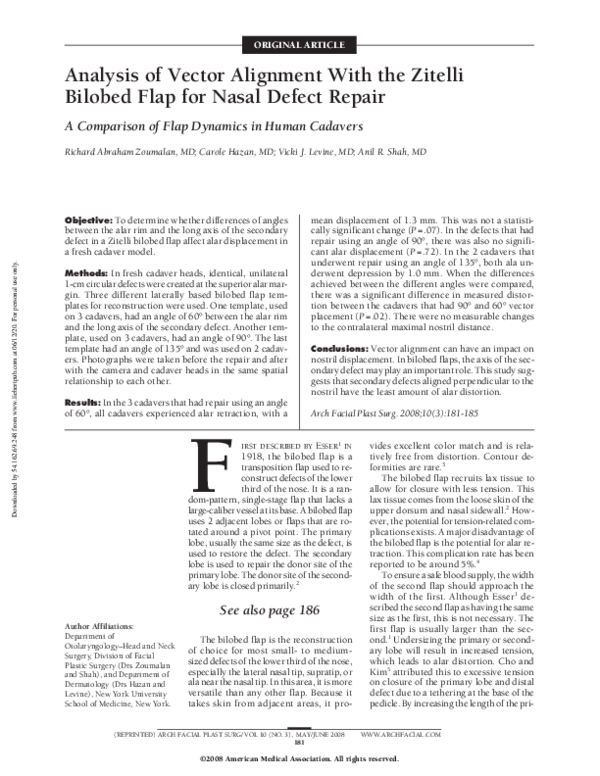 (PDF) Analysis of Vector Alignment With the Zitelli Bilobed Flap for ...