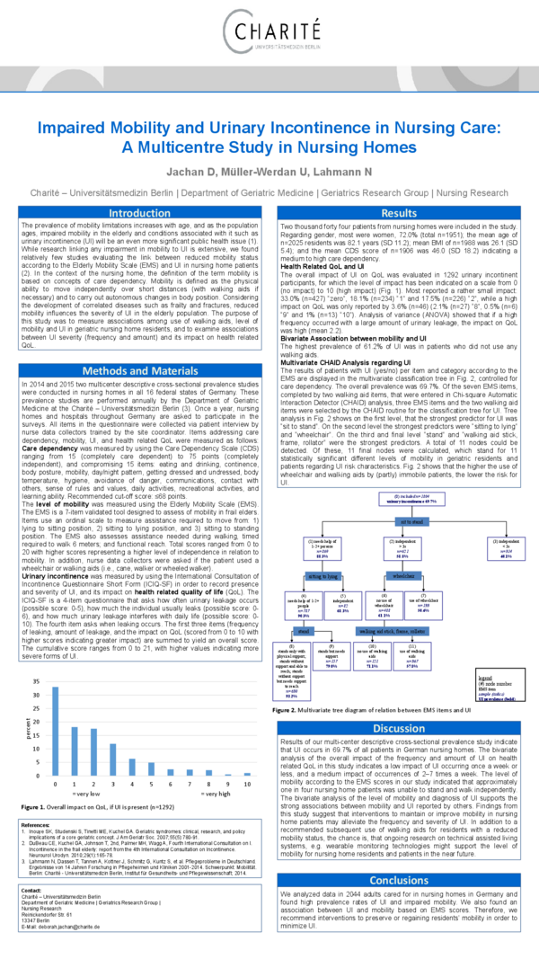 (PDF) Impaired Mobility and Urinary Incontinence in Nursing Home Residents