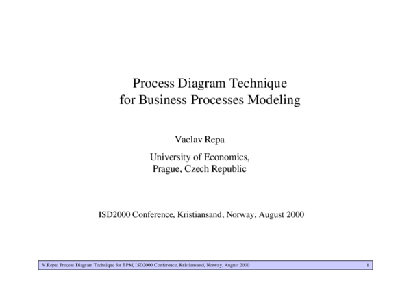 (PDF) Process Diagram Technique for Business Processes Modeling