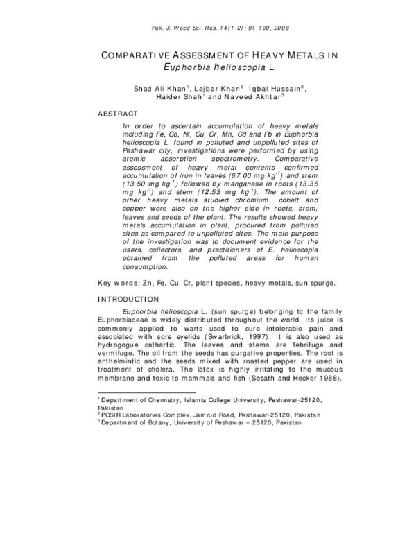 (PDF) COMPARATIVE ASSESSMENT OF HEAVY METALS IN Euphorbia helioscopia L