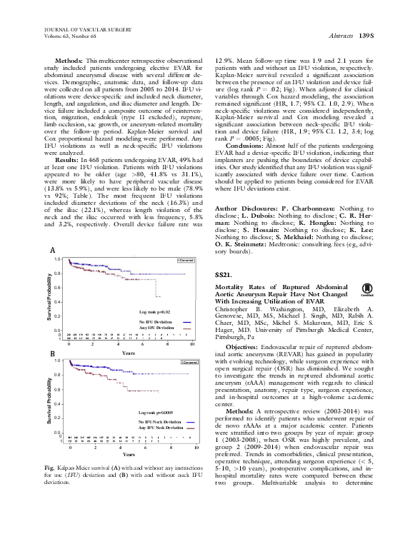(PDF) SS21. Mortality Rates of Ruptured Abdominal Aortic Aneurysm ...