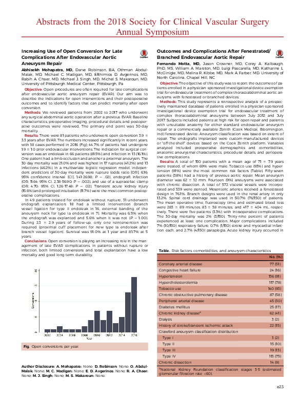 (PDF) Increasing Use of Open Conversion for Late Complications After ...