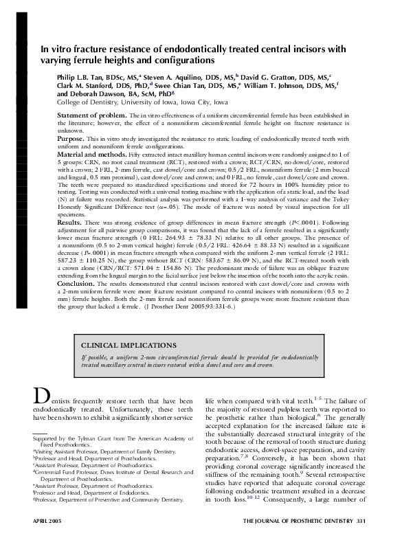 (PDF) In vitro fracture resistance of endodontically treated central ...