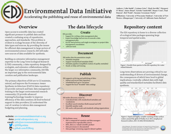 (PDF) Environmental Data Initiative: Accelerating the publishing and ...
