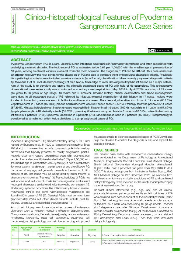 (PDF) Clinico-histopathological Features of Pyoderma Gangrenosum: A ...