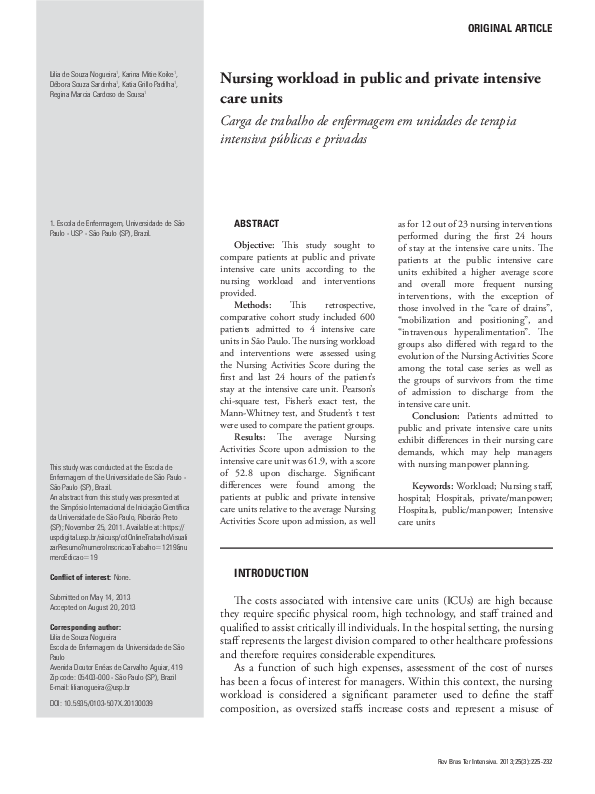 (PDF) Nursing workload in public and private intensive care units