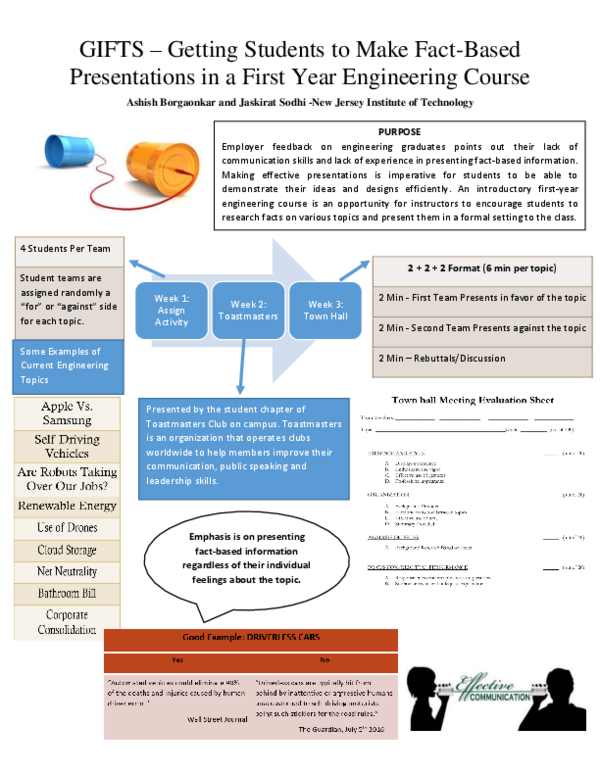 (PDF) GIFTS – Getting Students to Make Fact-Based Presentations in a ...