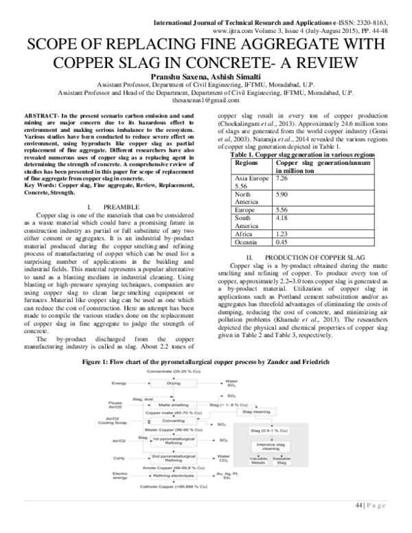 (PDF) Scope of Replacing Fine Aggregate with Copper Slag in Concrete a ...