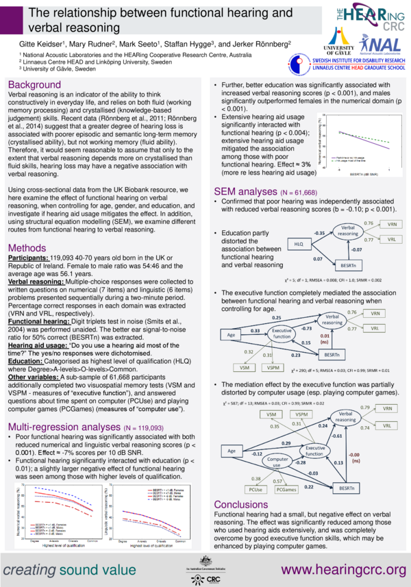 (PDF) The relationship between functional hearing and verbal reasoning