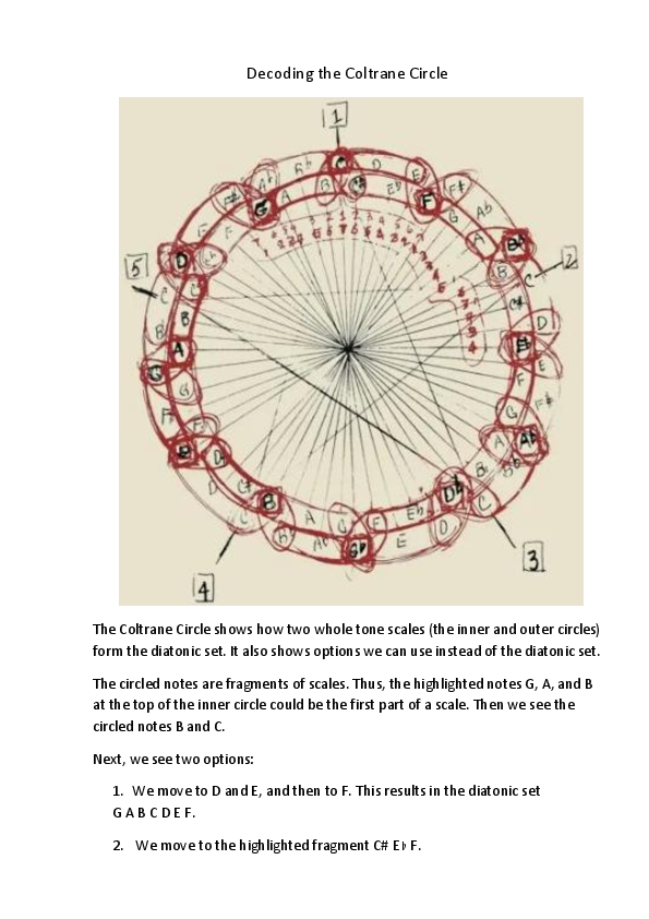 (PDF) Decoding the Coltrane Circle