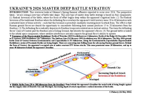 (PDF) UKRAINE'S 2026 MASTER DEEP BATTLE STRATEGY