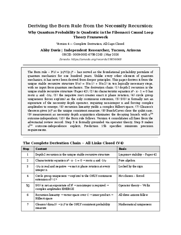 (PDF) Deriving the Born Rule from the Necessity Recursion: Why Quantum ...
