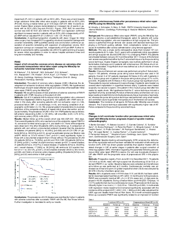 (PDF) P2583Iatrogenic arteriovenous fistula after percutaneous mitral ...