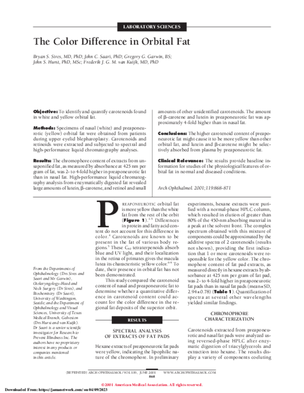 (PDF) The Color Difference in Orbital Fat