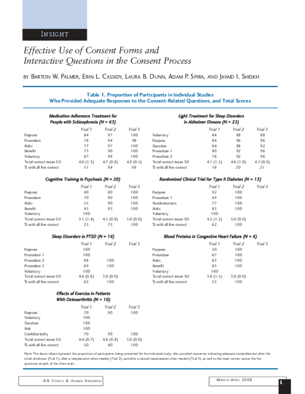 (PDF) Effective use of consent forms and interactive questions in the ...