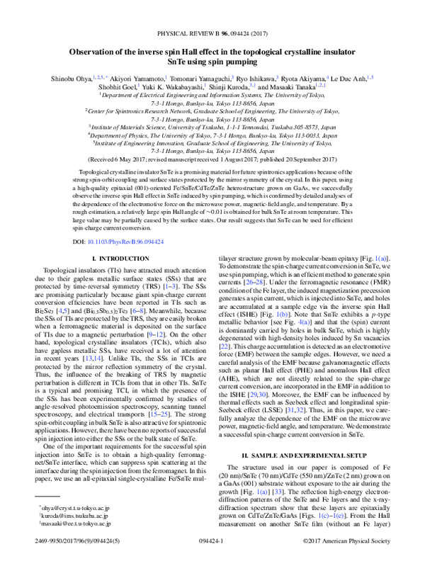 (PDF) Observation of the inverse spin Hall effect in the topological ...