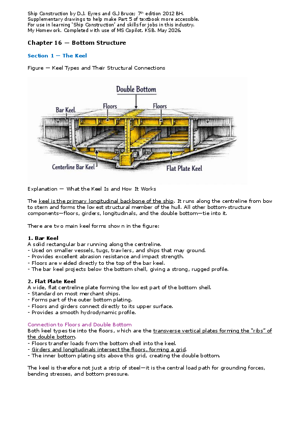 (PDF) Ship Construction: Chapter 16 Bottom Structure.