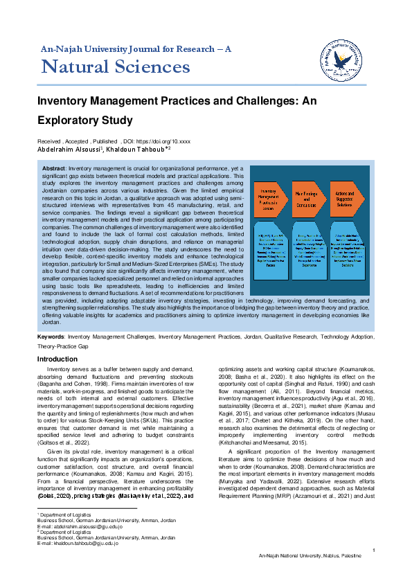 (PDF) Inventory Management Practices and Challenges: An Exploratory Study