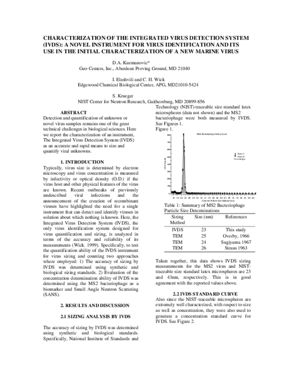 (PDF) Characterization of the Integrated Virus Detection System (IVDS ...