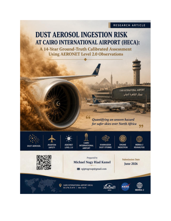 PDF) Dust Aerosol Ingestion Risk at Cairo International Airport