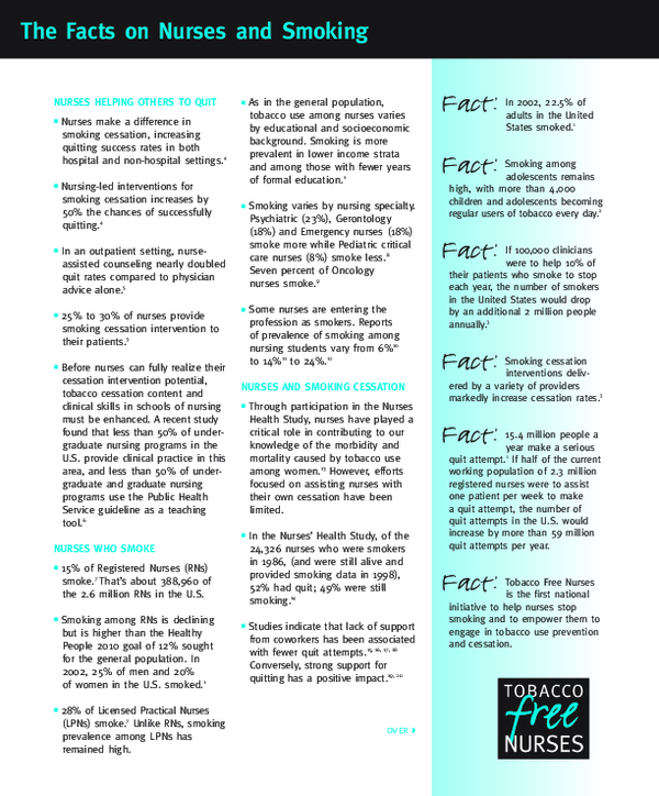 nursing interventions for tobacco use smoking cessation PDF) The impact of tobacco