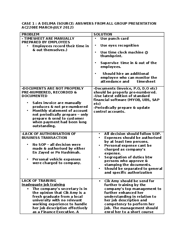 Maf 680 essay 07 image