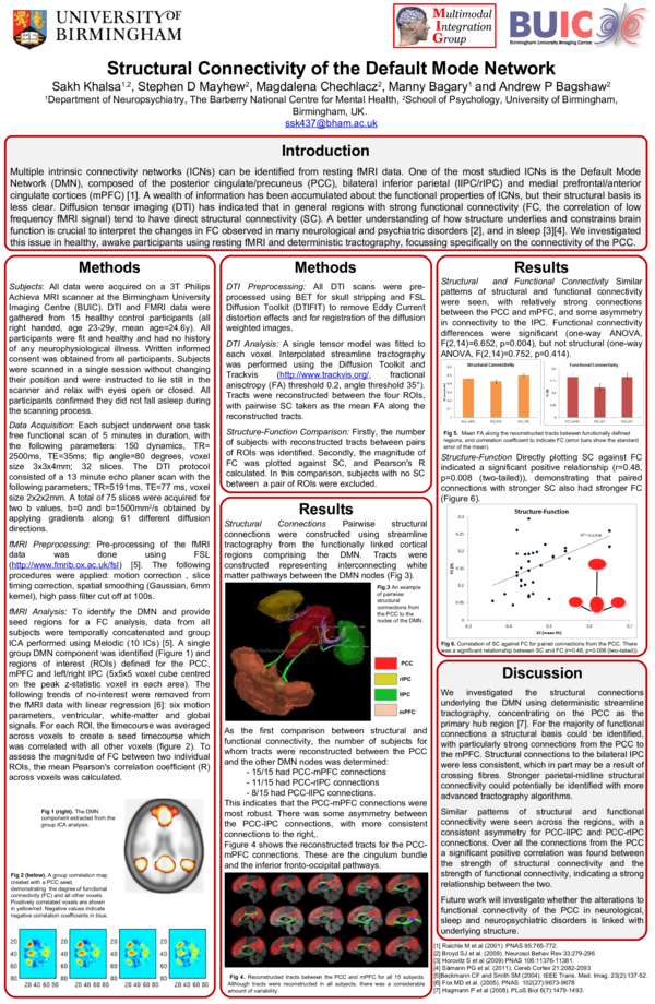 (PPT) The structural connectivity of the Default mode network