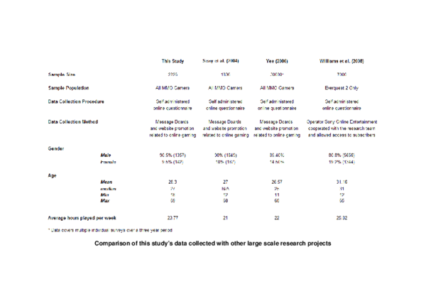 Data center design standards picture
