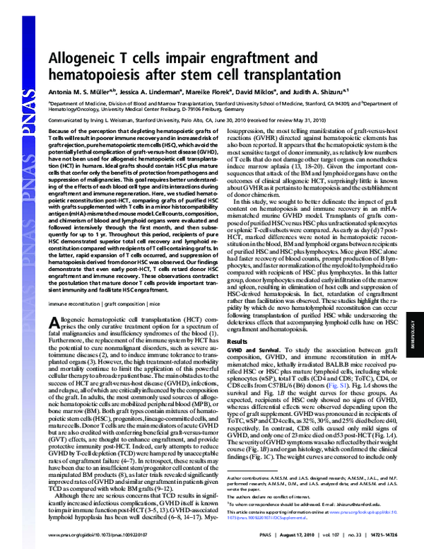 (PDF) Allogeneic T cells impair engraftment and hematopoiesis after ...