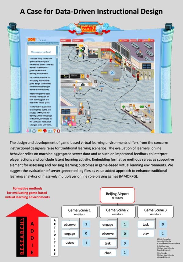 (PDF) A Case for Data-driven Instructional Design